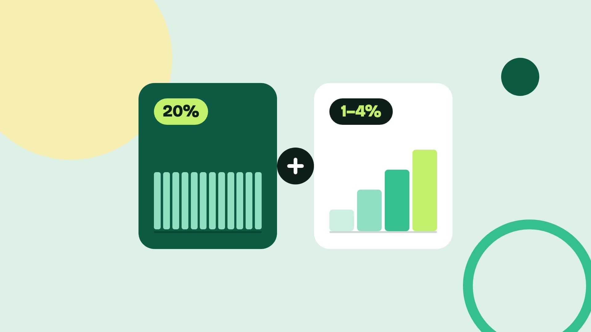 Illustration of a green block with twelve equal monthly bars, a plus sign and a white block with a four-step staircase