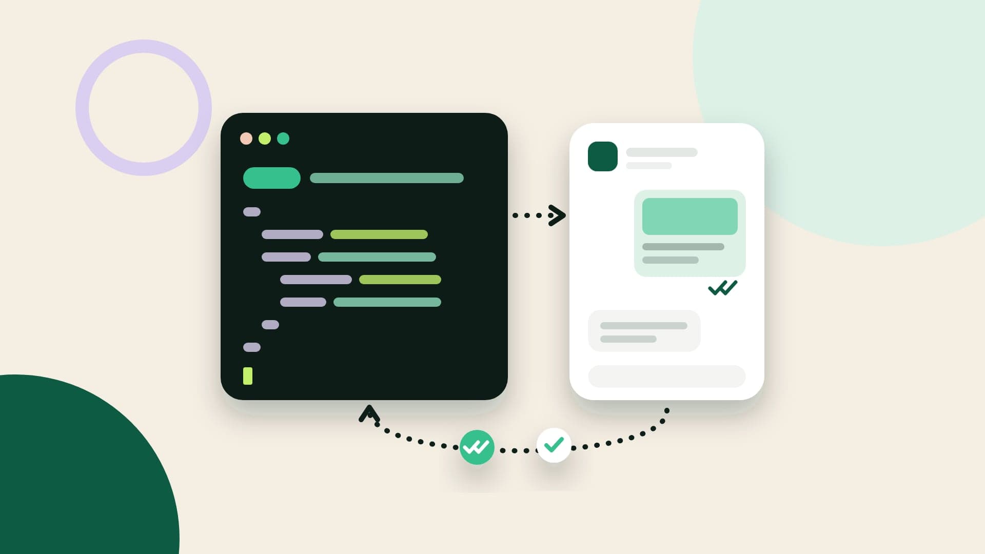 Illustration of a code panel sending a POST request to a WhatsApp chat, with the webhook bringing back the delivered and read statuses